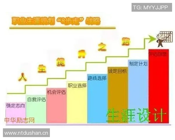 构建全面电竞教育体系探索从小学到大学的培养路径与实践策略 构建全面电竞教育体系探索从小学到大学的培养路径与实践策略